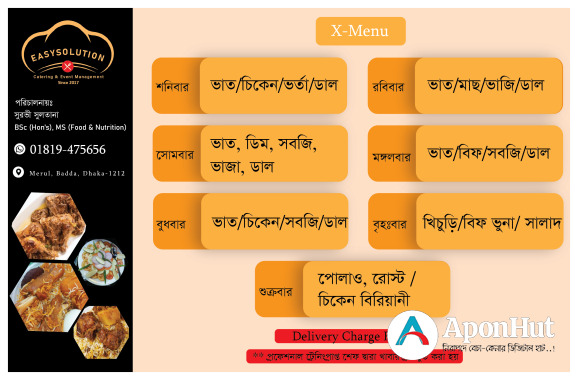 গ্রাফিক্স এর কাজ