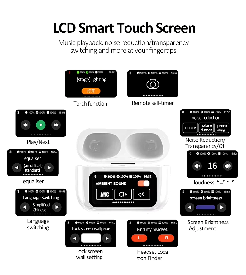 AirPods Pro 2nd Gen with Touch Screen Display