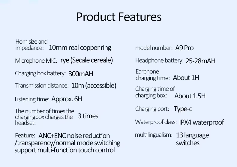 AirPods Pro 2nd Gen with Touch Screen Display