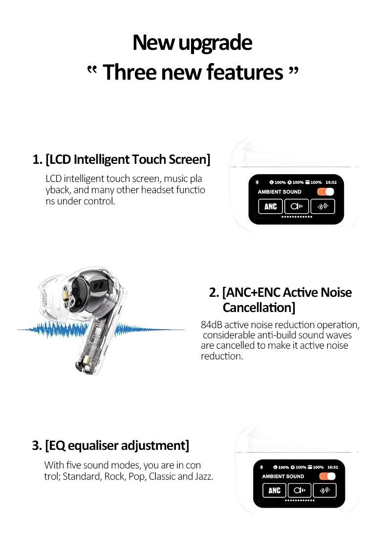AirPods Pro 2nd Gen with Touch Screen Display