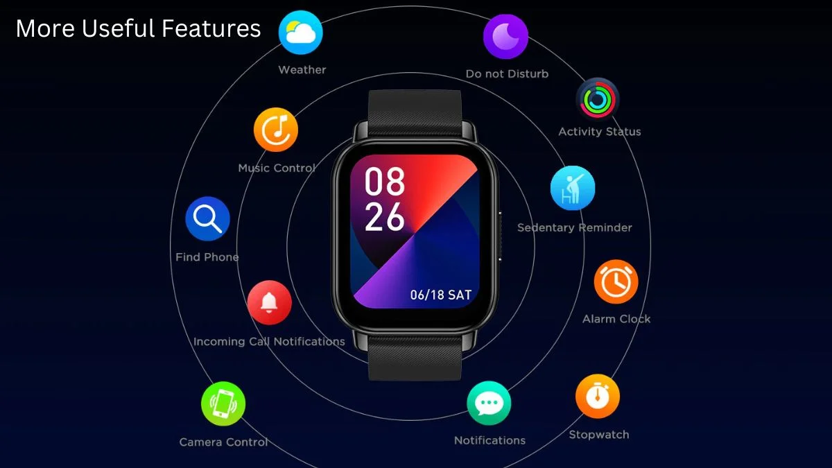 Zeblaze Btalk Smart Watch front view showing large color screen and modern design