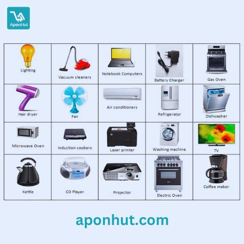 Electronic Devices for Sale at Best Price in Bangladesh | Aponhut.com